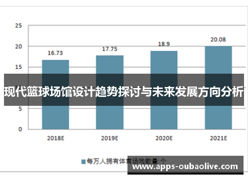 现代篮球场馆设计趋势探讨与未来发展方向分析