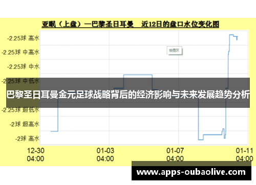巴黎圣日耳曼金元足球战略背后的经济影响与未来发展趋势分析