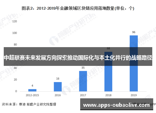 中超联赛未来发展方向探索推动国际化与本土化并行的战略路径