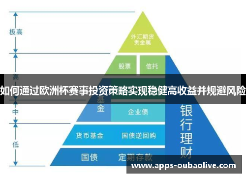 如何通过欧洲杯赛事投资策略实现稳健高收益并规避风险
