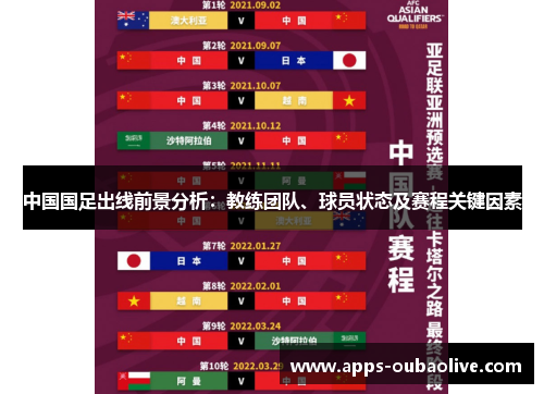 中国国足出线前景分析：教练团队、球员状态及赛程关键因素