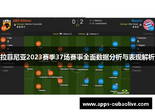 拉菲尼亚2023赛季37场赛事全面数据分析与表现解析