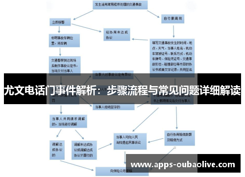 尤文电话门事件解析：步骤流程与常见问题详细解读