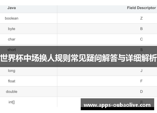 世界杯中场换人规则常见疑问解答与详细解析