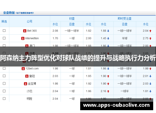 阿森纳主力阵型优化对球队战绩的提升与战略执行力分析
