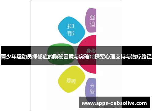 青少年运动员抑郁症的隐秘困境与突破：探索心理支持与治疗路径