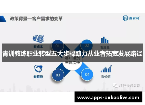 青训教练职业转型五大步骤助力从业者拓宽发展路径