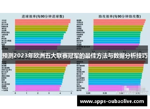预测2023年欧洲五大联赛冠军的最佳方法与数据分析技巧